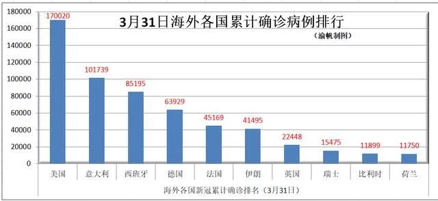  防止疫情“倒灌”，邊境如何防護(hù)？