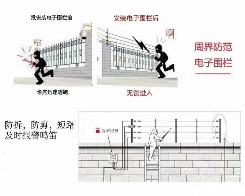  防止疫情“倒灌”，邊境如何防護(hù)？